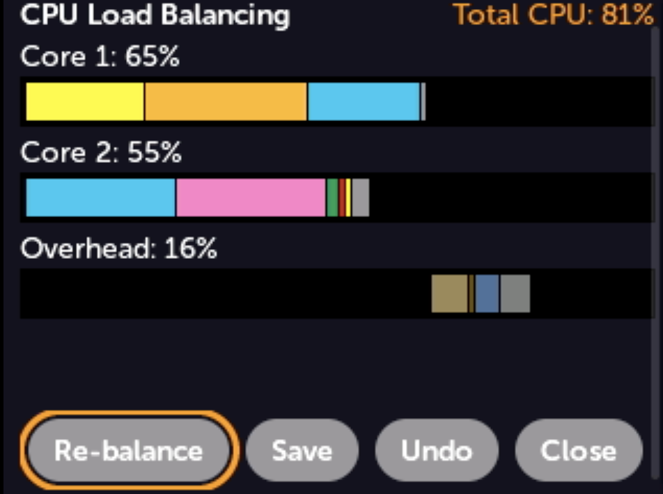 CPU Load Balancing window